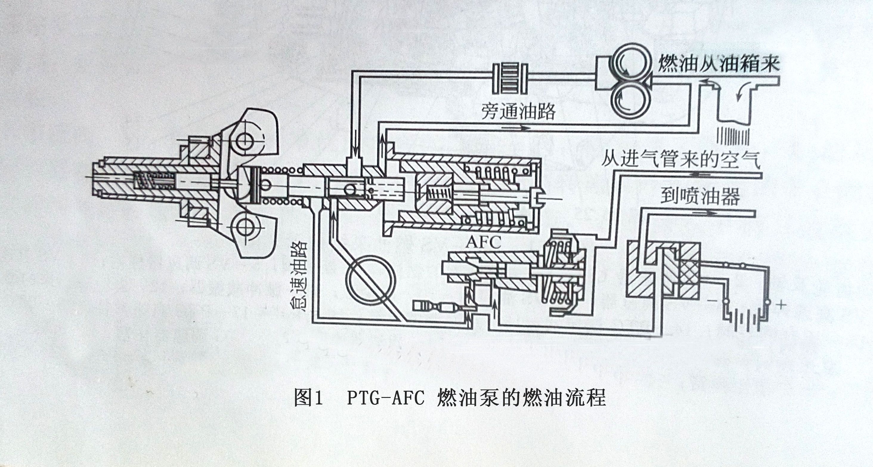 康明斯發電機空燃比控制器