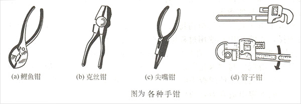 柴油發(fā)電機(jī)手鉗工具 柴油發(fā)電機(jī)手鉗工具