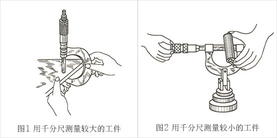 發電機千分尺