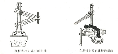 柴油發(fā)電機連桿扭曲度檢驗與校正方法