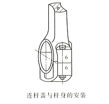 柴油發電機組活塞連桿組偏缸檢查方法 柴油發電機組活塞連桿組偏缸檢查方法
