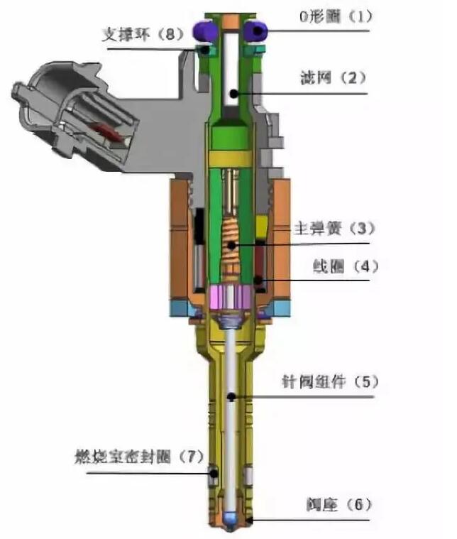 柴油發電機
