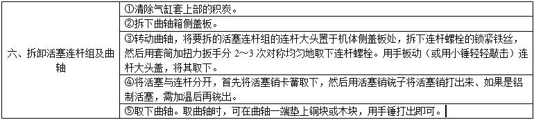 柴油發(fā)電機組