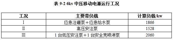 移動柴油發電機組